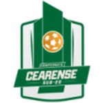 Brezilya Cearense U20