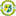 Oratia United