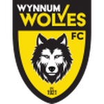 WDSC Wolves