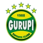 Gurupi