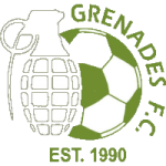 Grenades