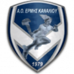 Ermis Kanaliou