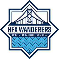 HFX Wanderers FC