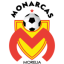 Monarcas