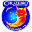 Cruzeiro Itaporanga U20