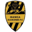 Manica Diamonds